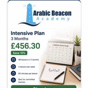 Intensive Plan – 3 Months